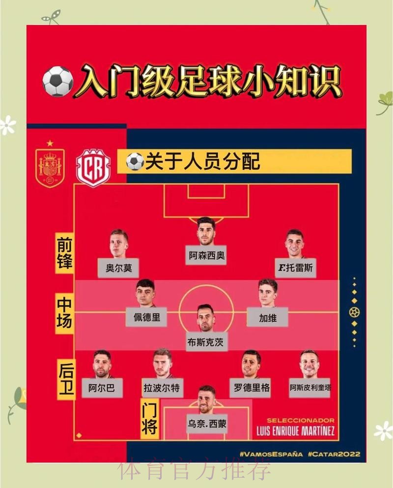如何进行世界杯外围下注攻略