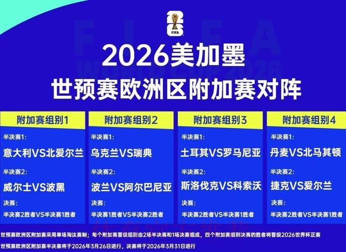 2026年世界杯决赛巅峰对决分析 2026年世界杯决赛巅峰对决分析