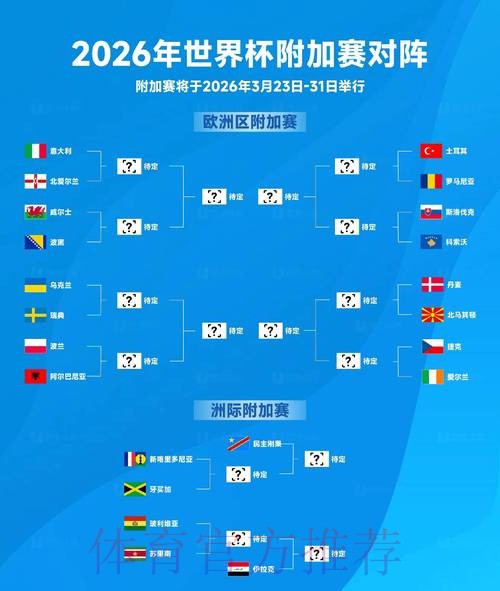 2026年世界杯决赛巅峰对决分析 2026年世界杯决赛巅峰对决分析